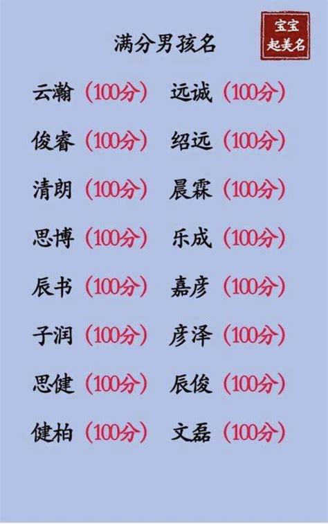 缺水的名字|五行缺金缺水的男孩名字大全集 特选500个